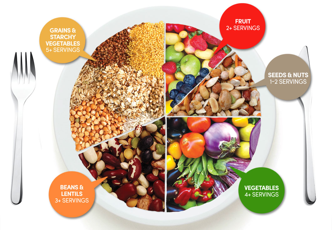 A well-planned vegetarian diet can provide all the necessary nutrients for a healthy lifestyle.